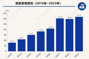 英媒：德泽尔比在布莱顿非常开心，愿意接受续约合同